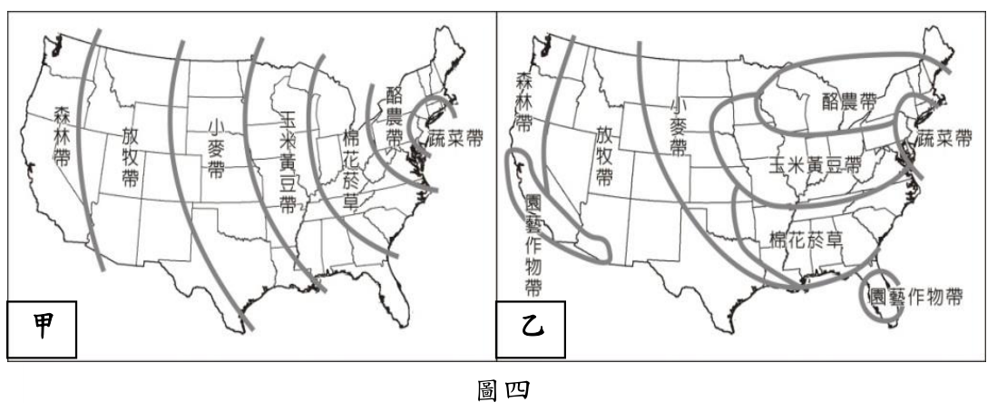 題目圖片