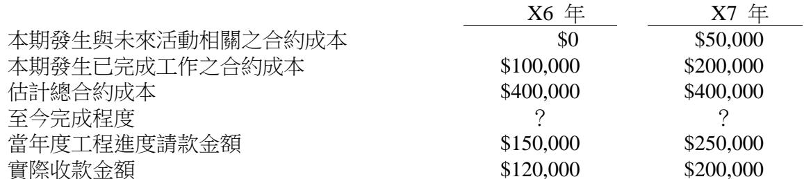 題目圖片