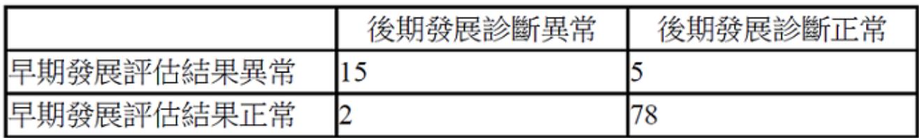題目圖片