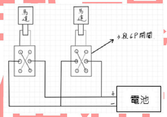 題目圖片