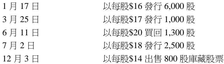 題目圖片