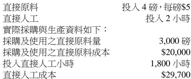 題目圖片