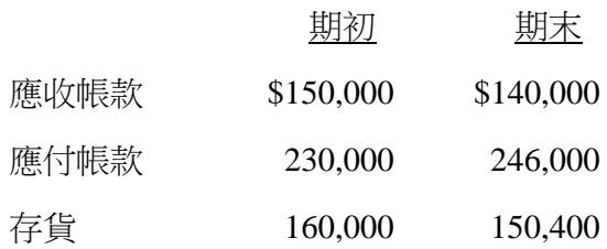 題目圖片