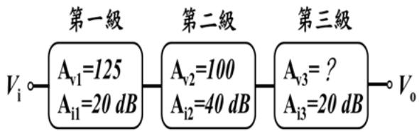 題目圖片