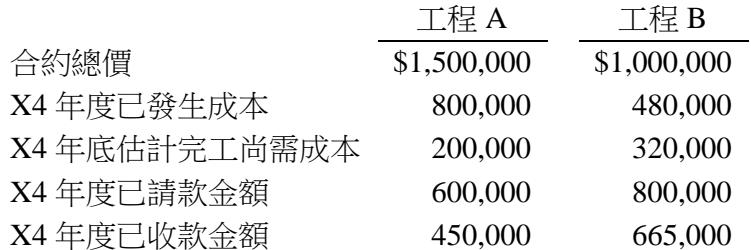 題目圖片