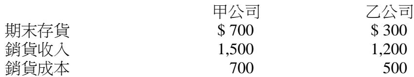 題目圖片