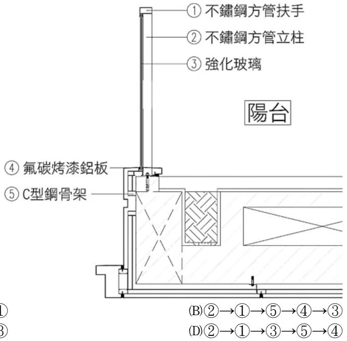 題目圖片
