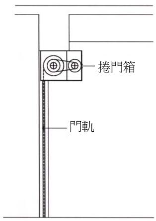 選項 A