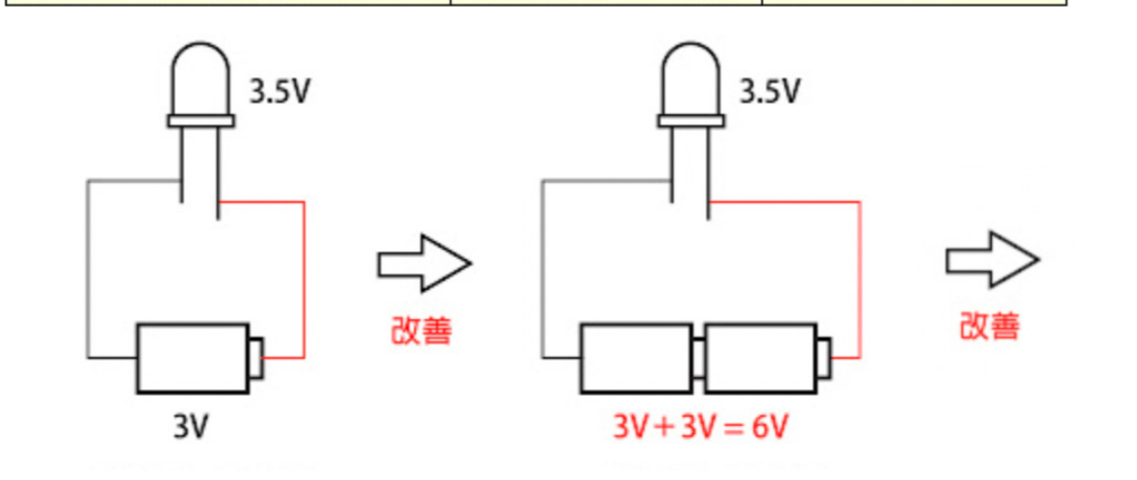 題目圖片