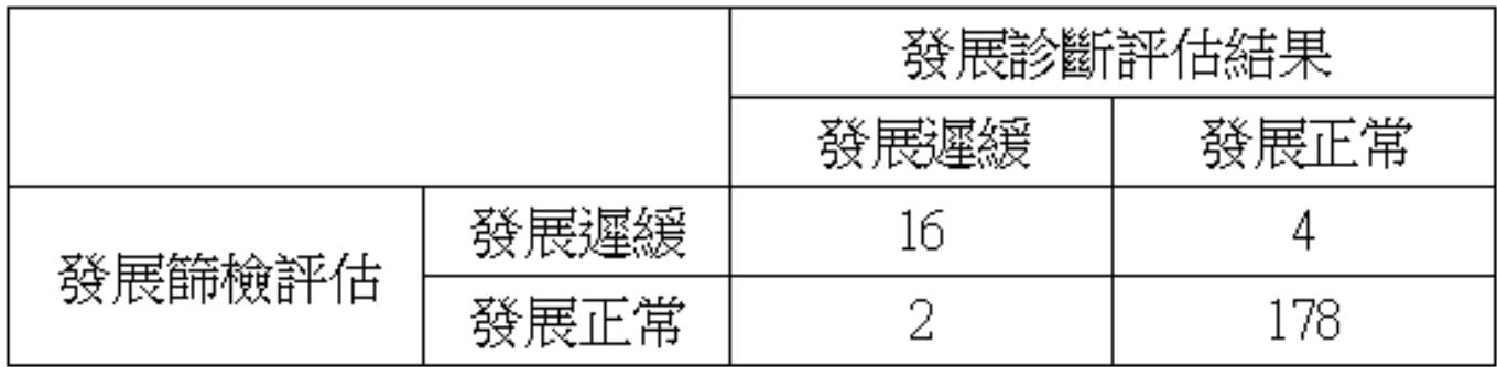 題目圖片