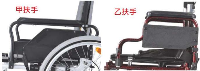 題目圖片