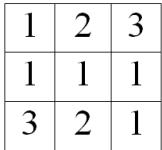 選項 C