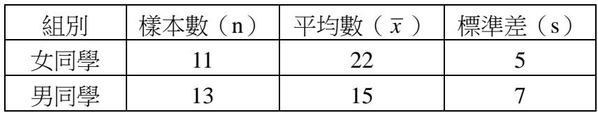 題目圖片