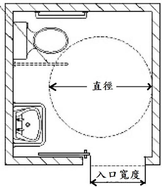 題目圖片