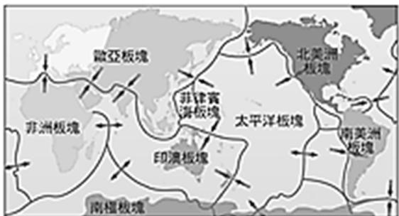 題目圖片
