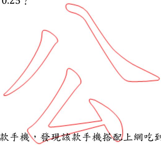 題目圖片