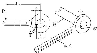 題目圖片 1/2