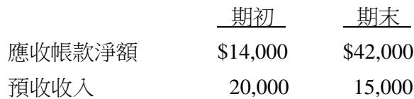 題目圖片