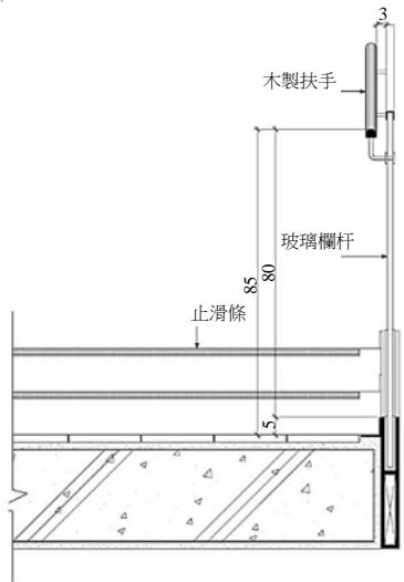 選項 D