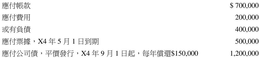 題目圖片