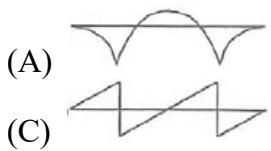 題目圖片 1/3