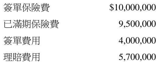 題目圖片