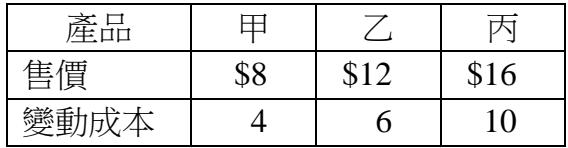 題目圖片