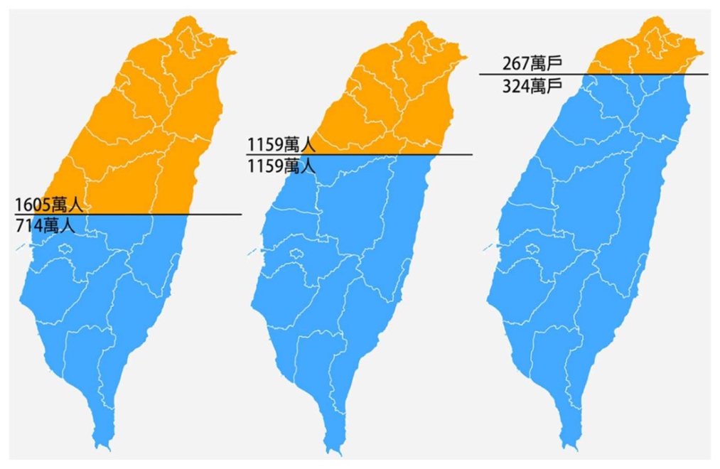 題目圖片
