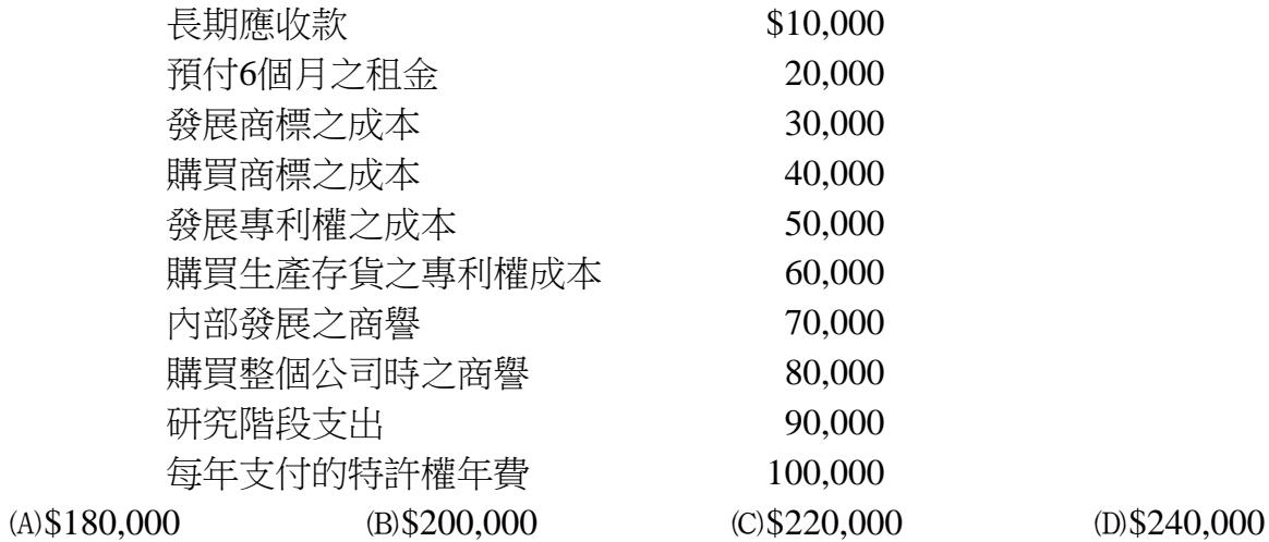 題目圖片