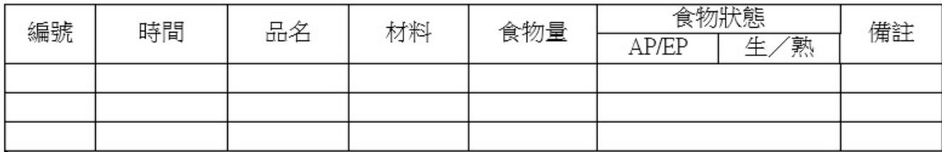 題目圖片