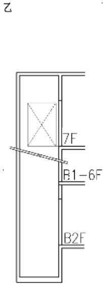 選項 B
