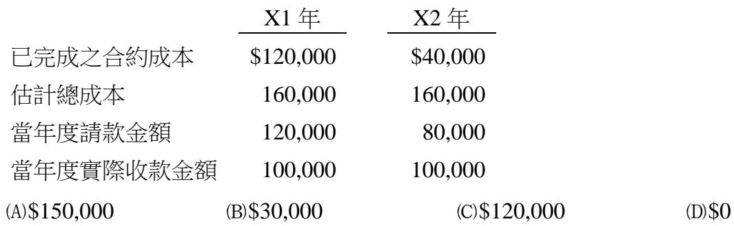 題目圖片