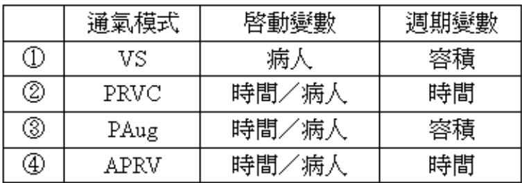 題目圖片