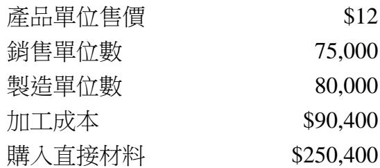 題目圖片