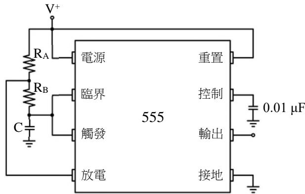 題目圖片