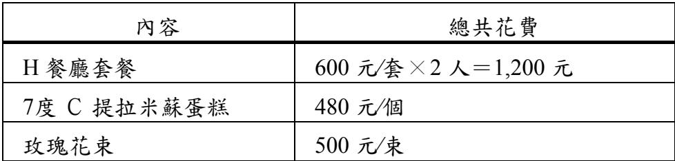 題目圖片