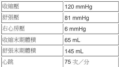 題目圖片