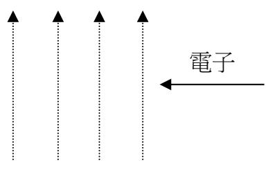 題目圖片 1/2