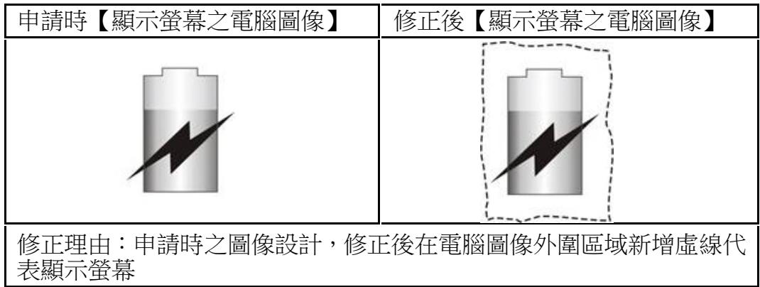 選項 A
