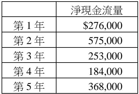 題目圖片