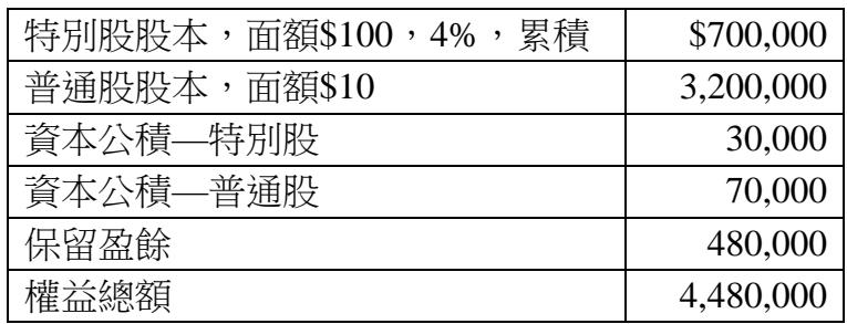 題目圖片
