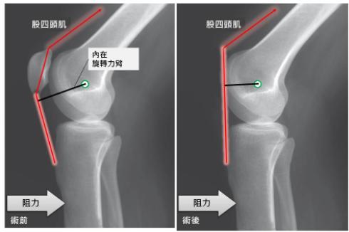 題目圖片