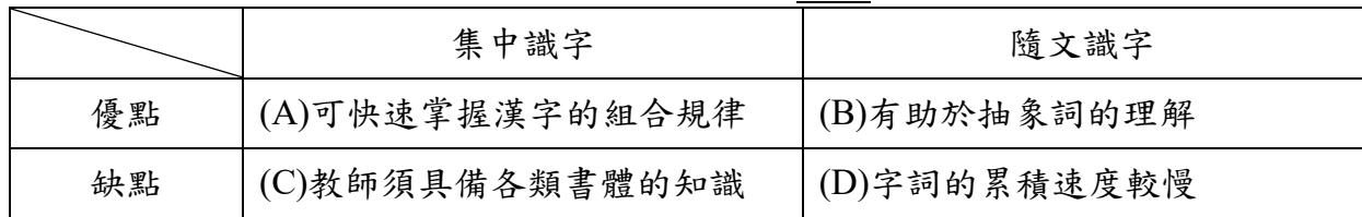 題目圖片