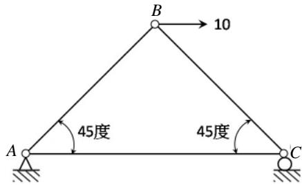 題目圖片