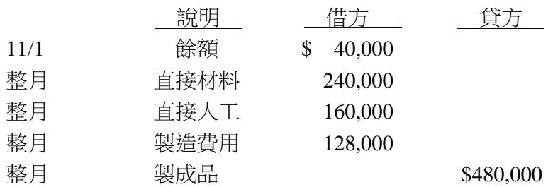 題目圖片