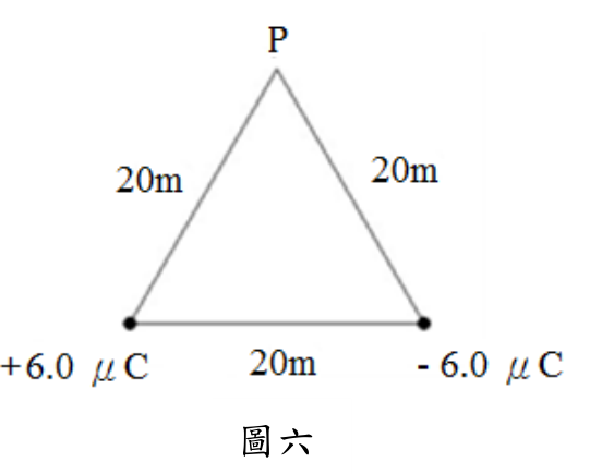 題目圖片