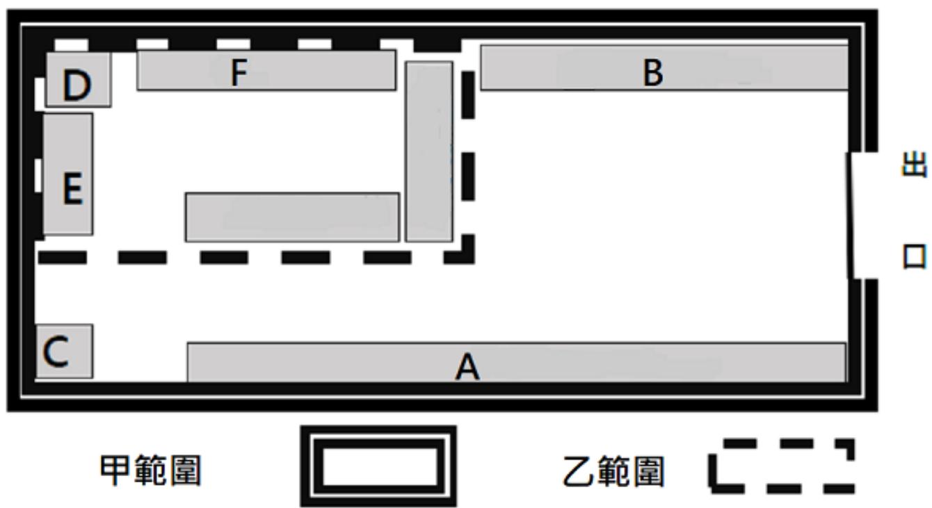 題目圖片