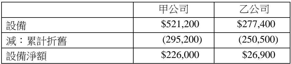 題目圖片