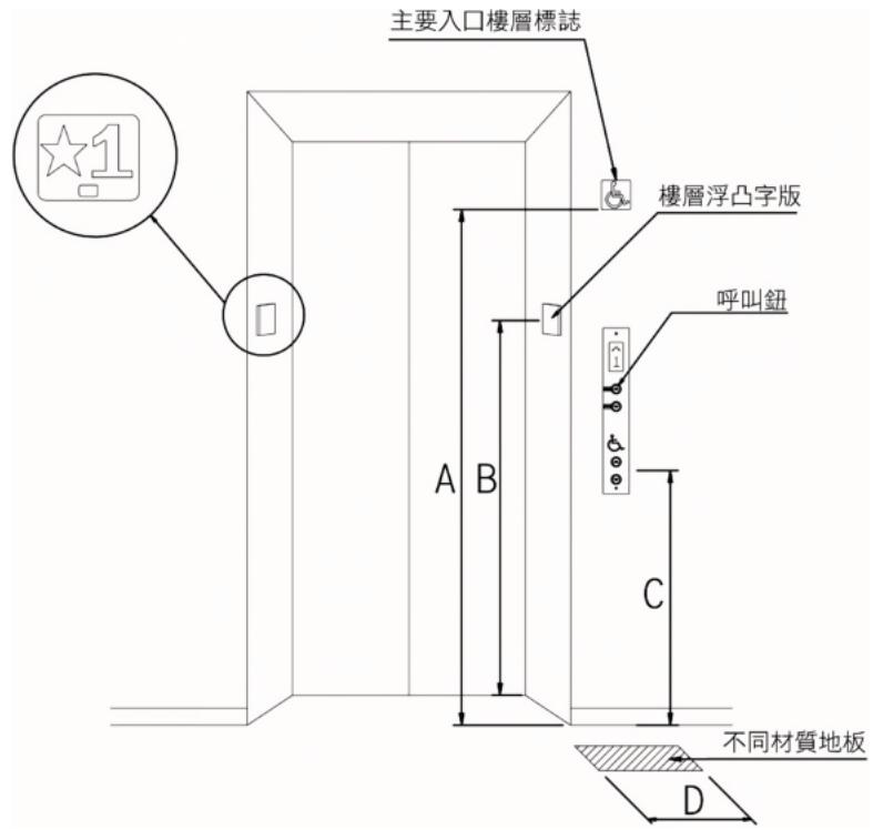 題目圖片