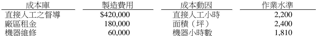 題目圖片